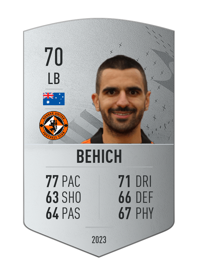 Player card image