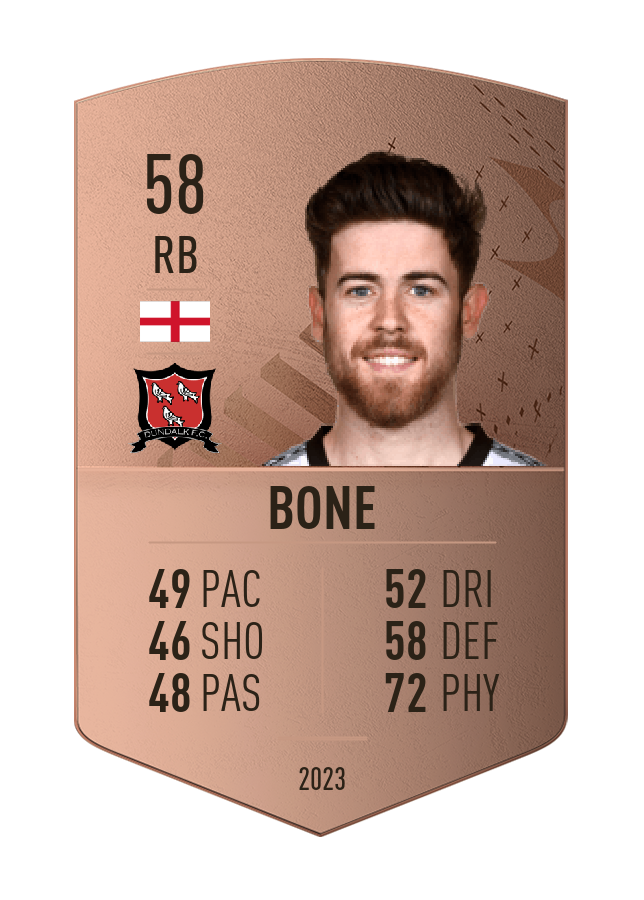 Player card image