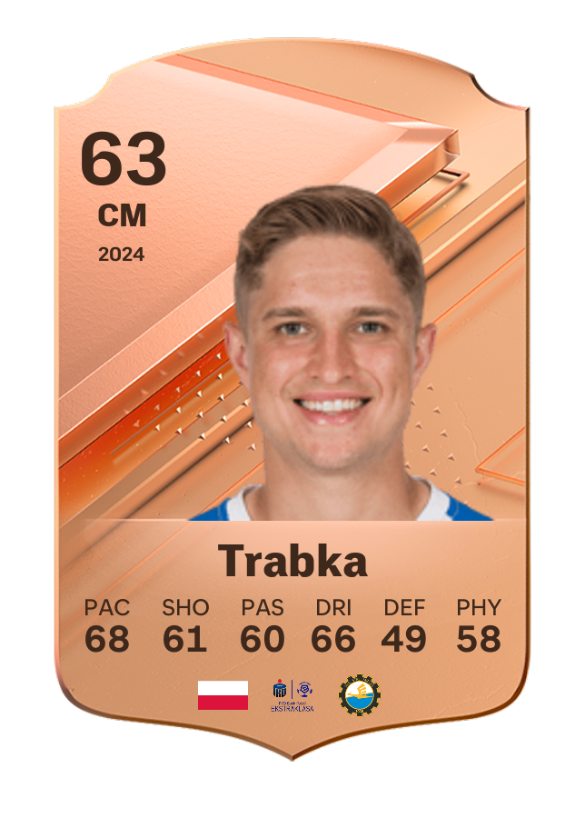 Player card image