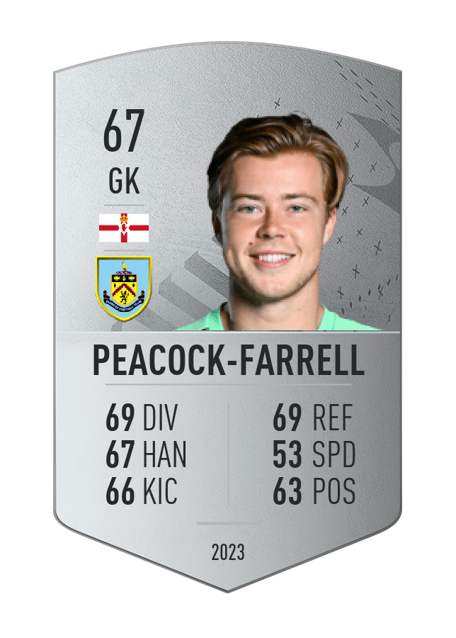 Player card image