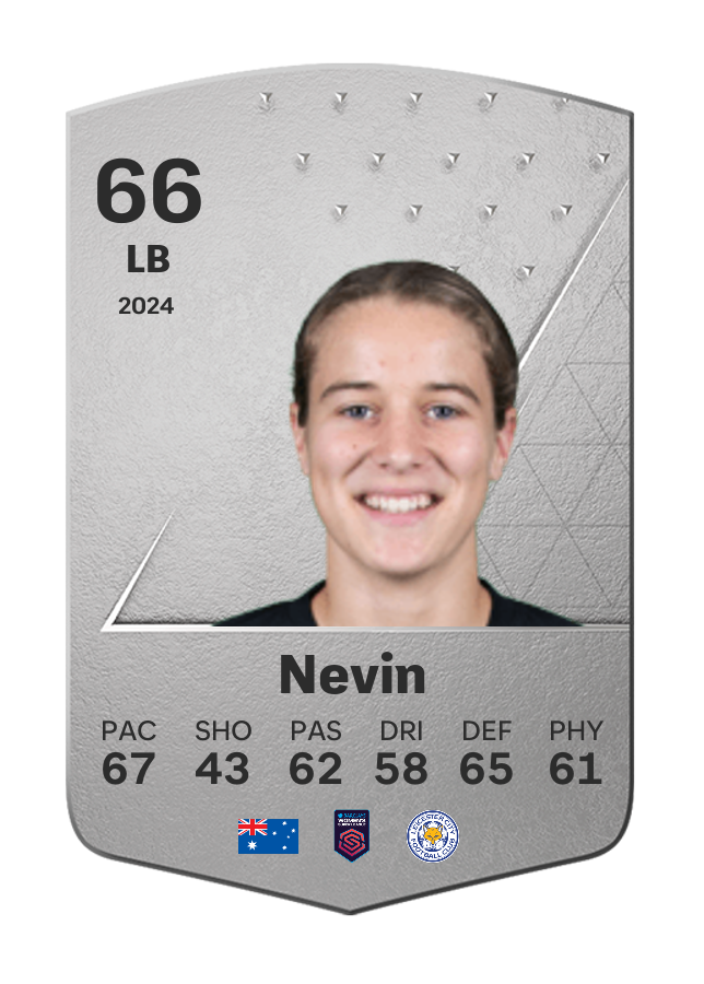 Player card image