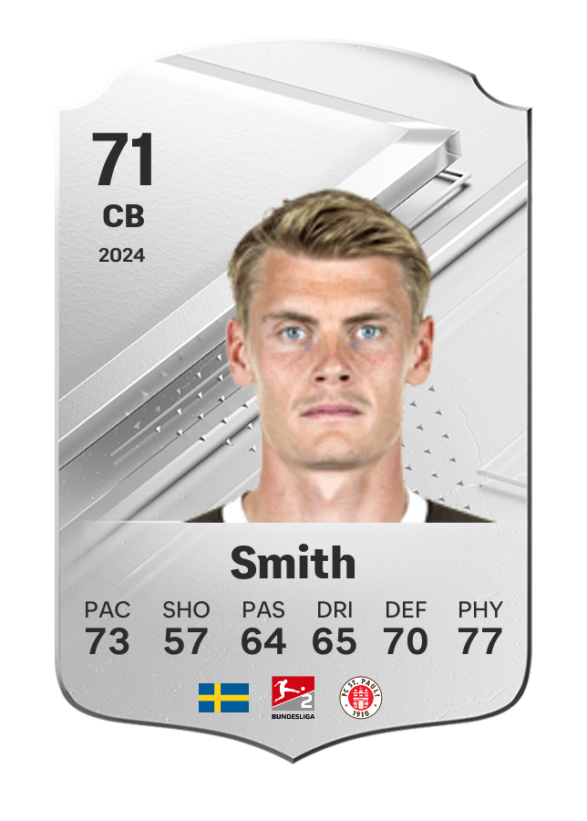 Player card image
