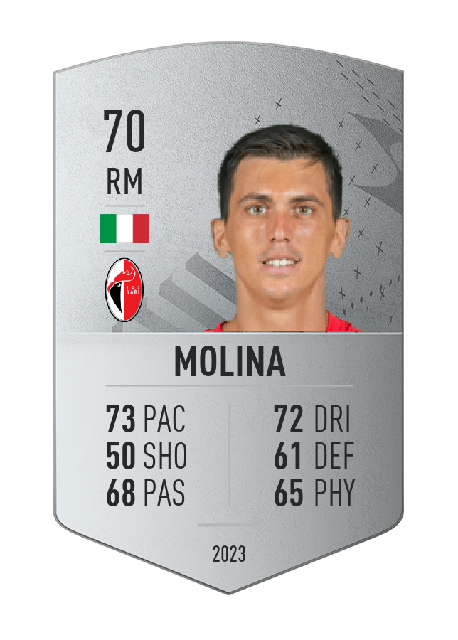 Player card image