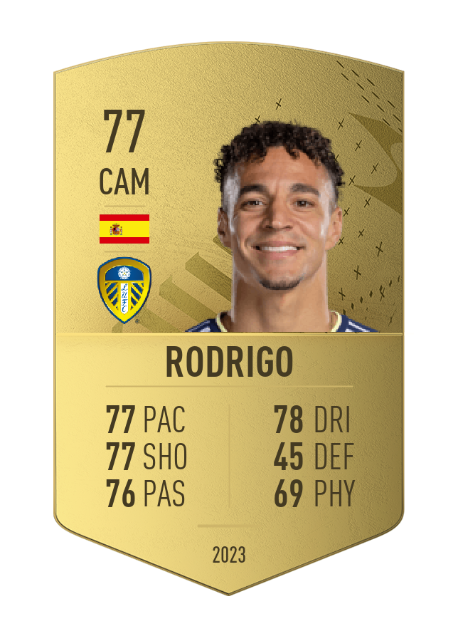Player card image