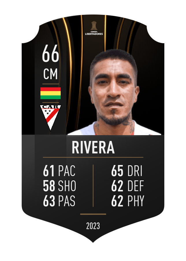 Player card image