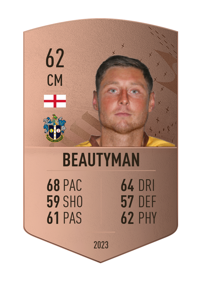Player card image