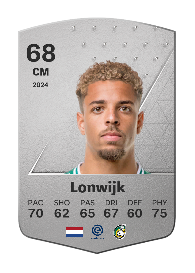 Player card image