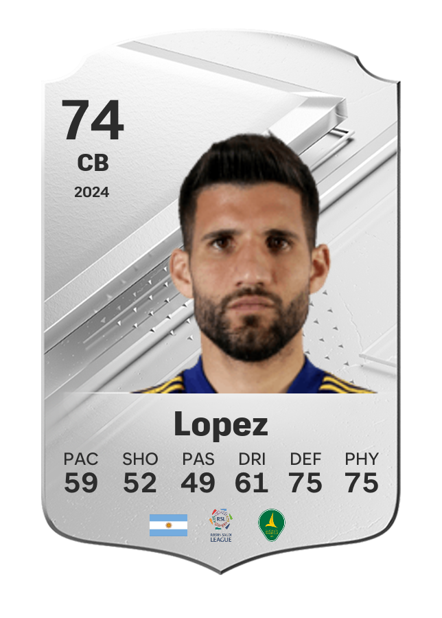 Player card image