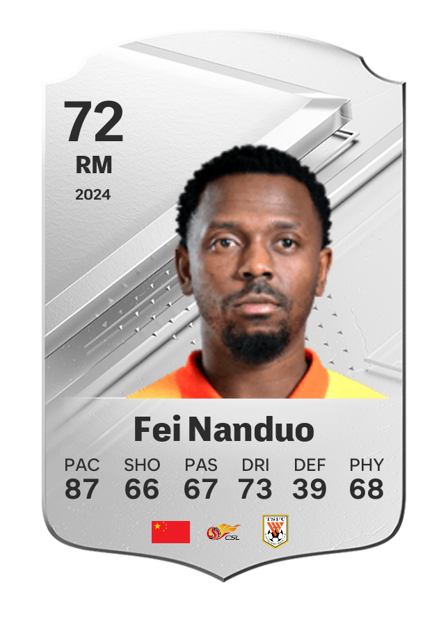 Player card image