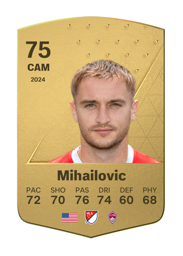 Player card image