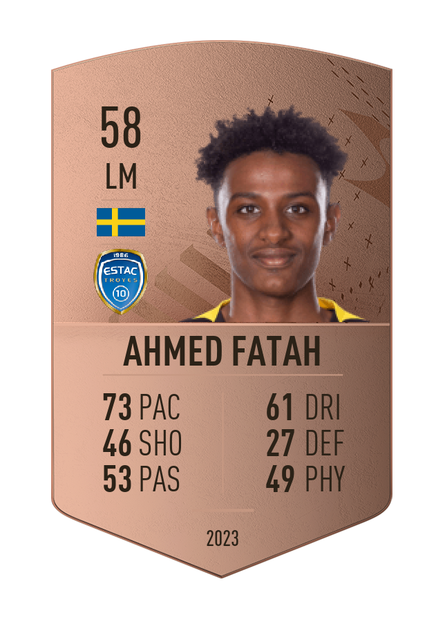 Player card image