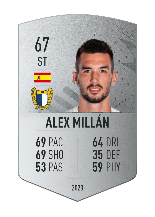 Player card image
