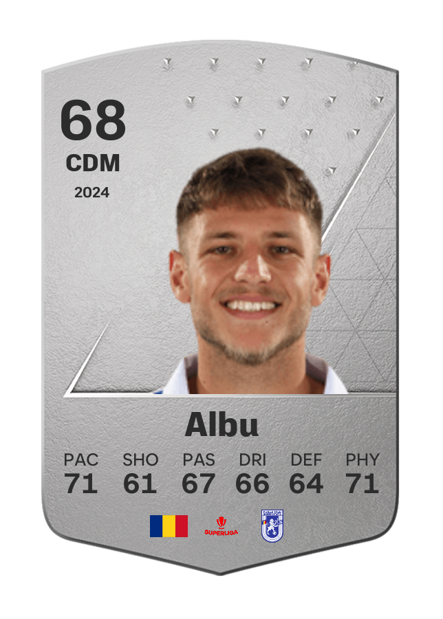 Player card image