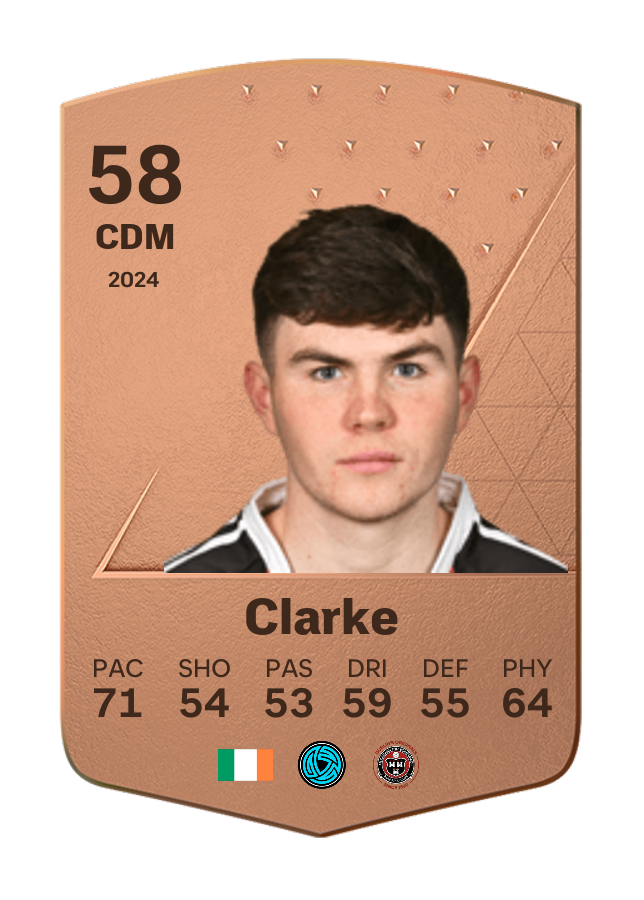 Player card image