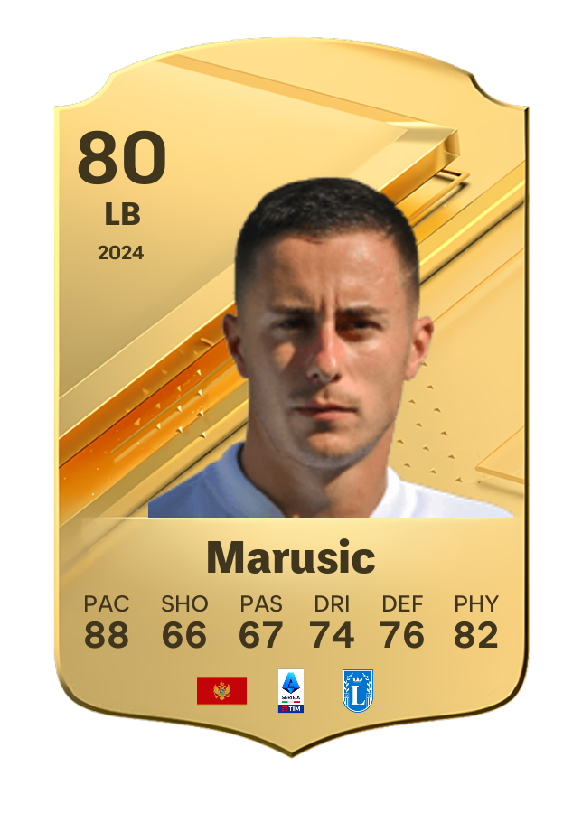 Player card image