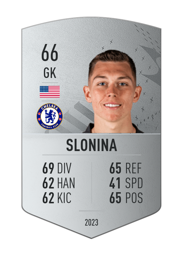 Player card image