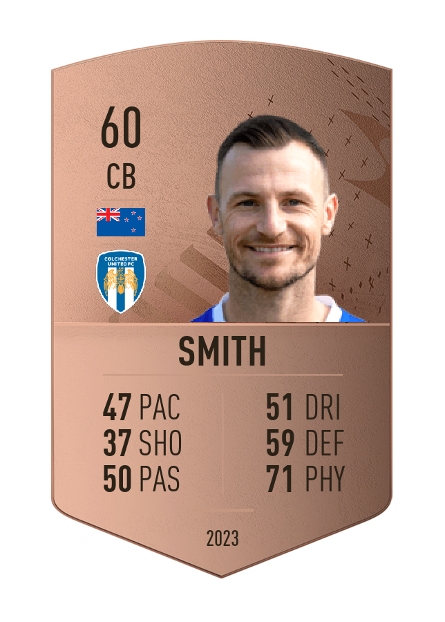 Player card image