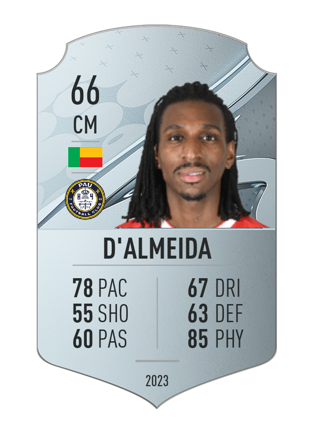 Player card image