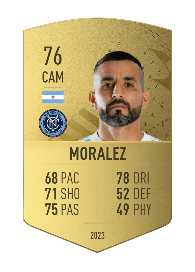 Player card image