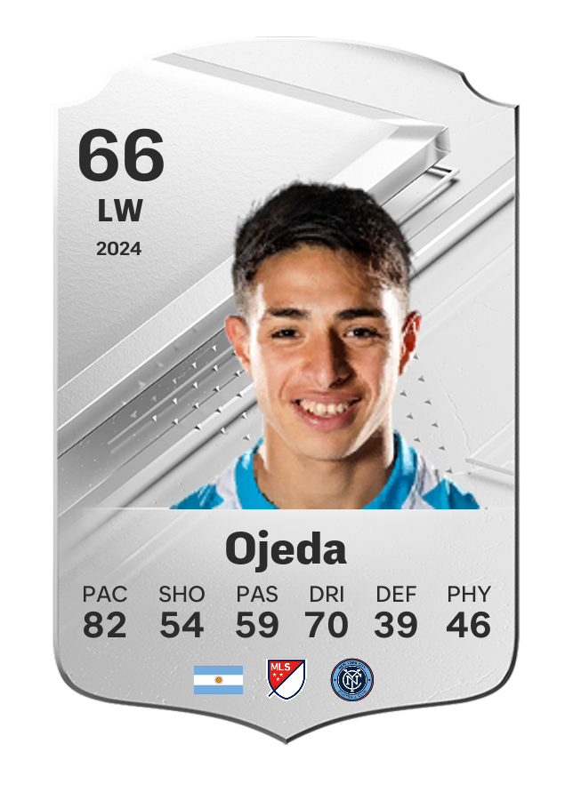 Player card image