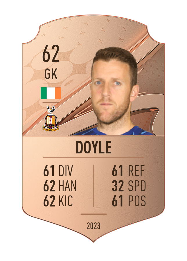 Player card image