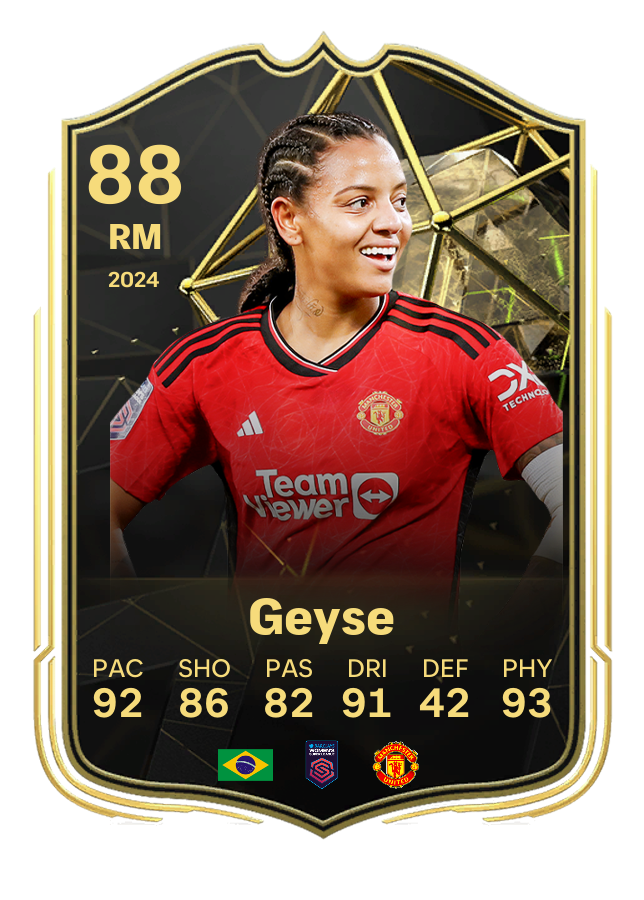 Player card image