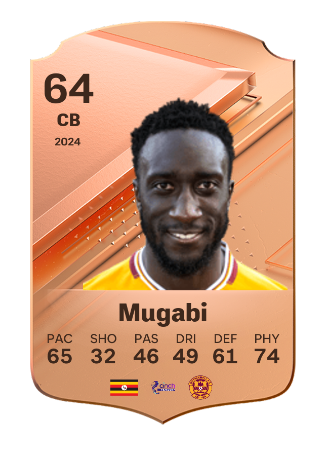 Player card image