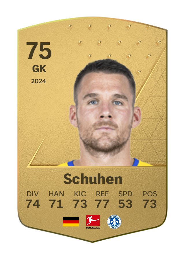Player card image