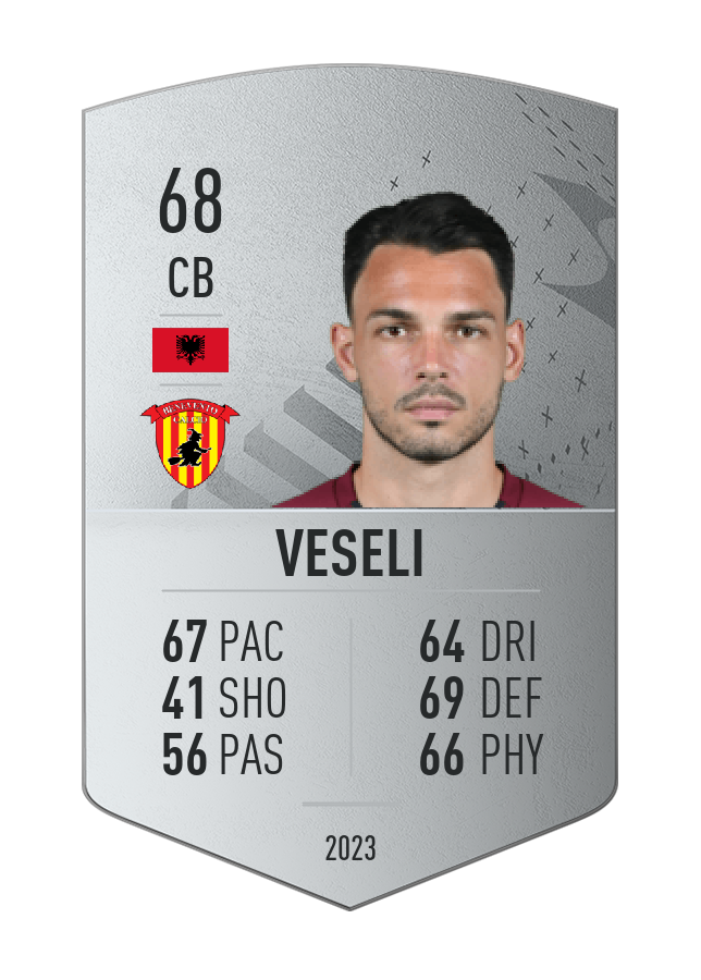 Player card image