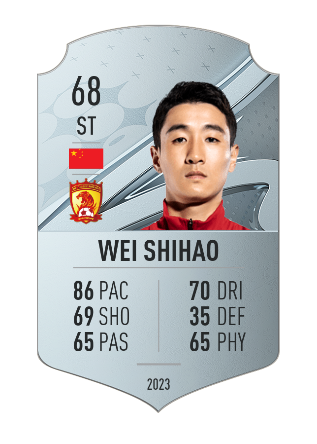 Player card image