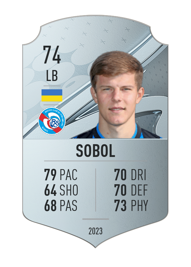 Player card image