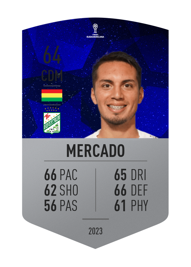 Player card image