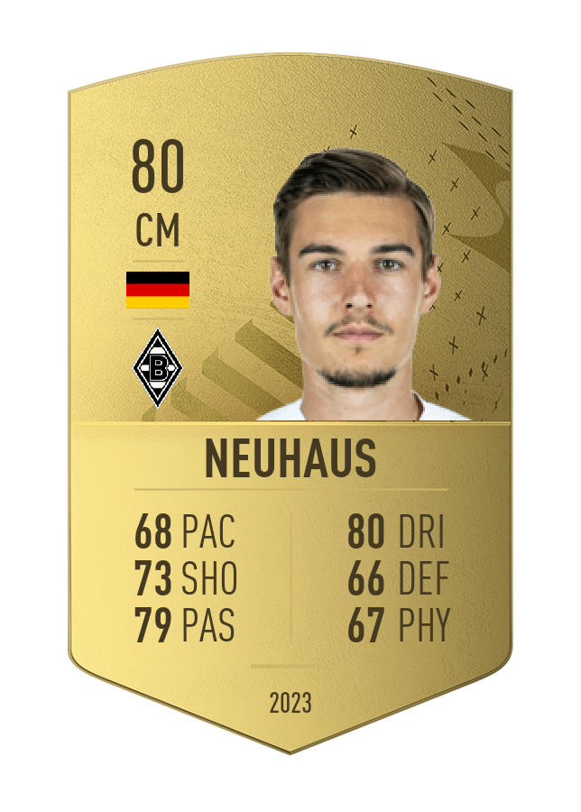 Player card image