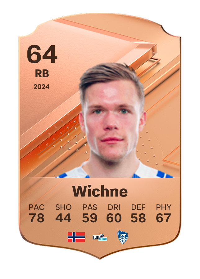 Player card image