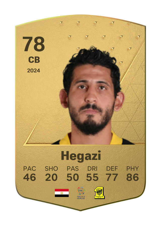 Player card image