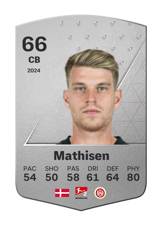 Player card image