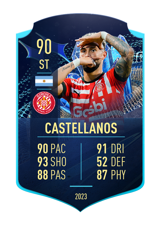 Player card image