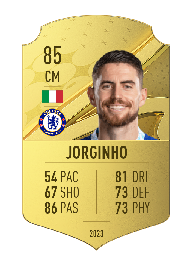 Player card image