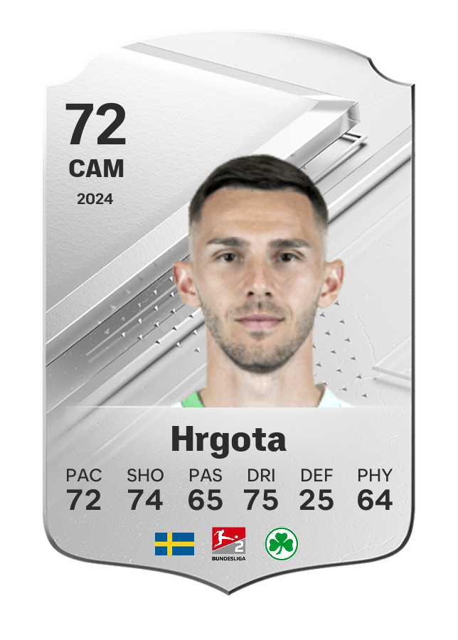 Player card image