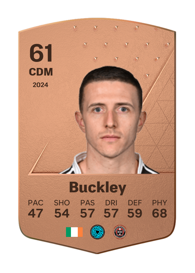 Player card image