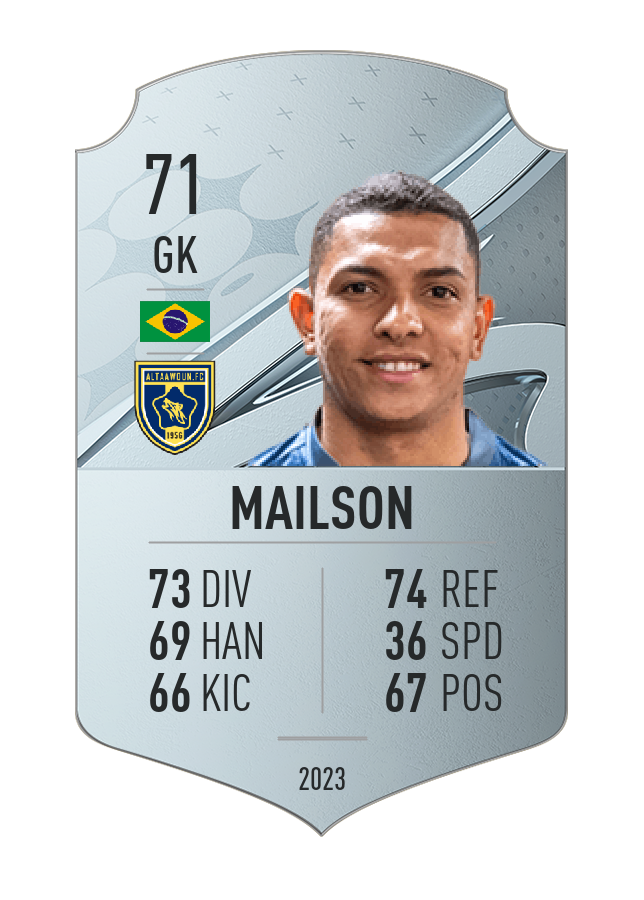 Player card image