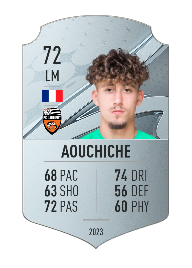 Player card image