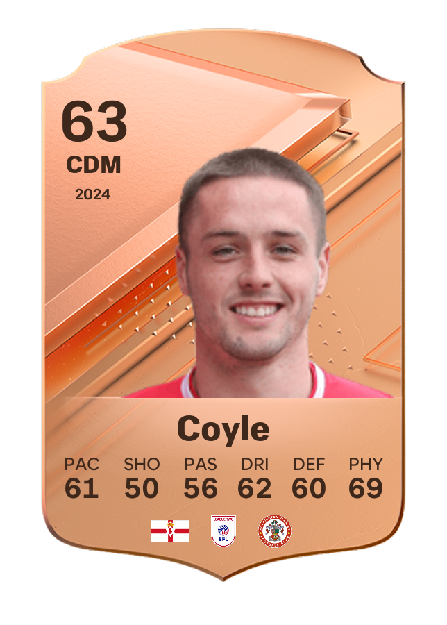 Player card image