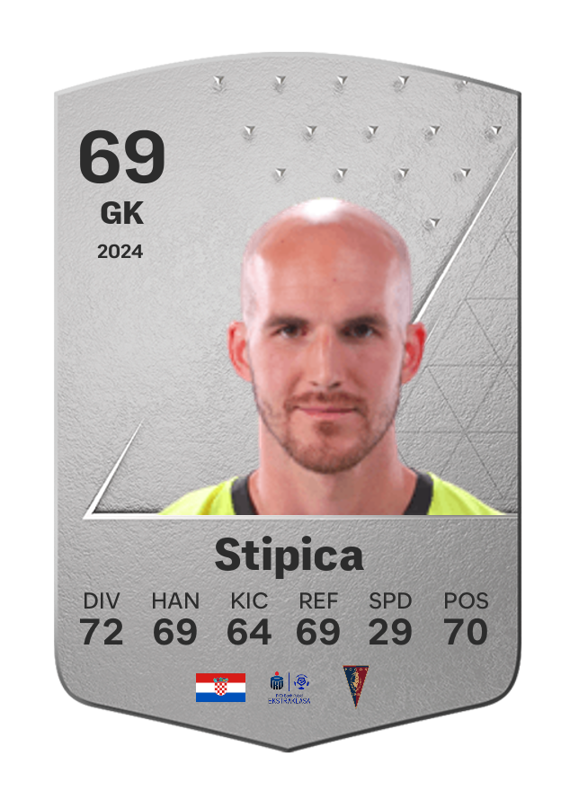Player card image