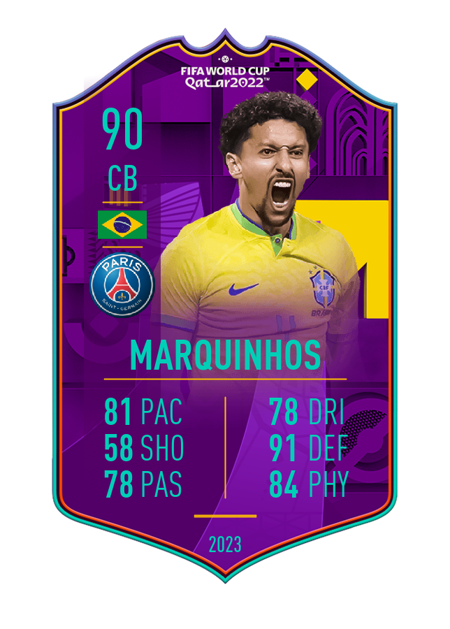 Player card image