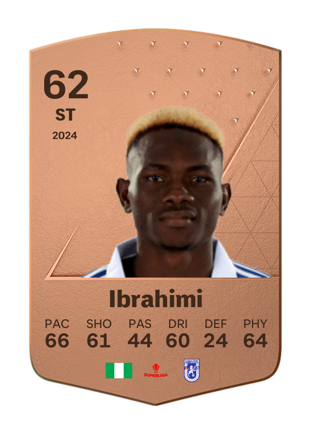 Player card image
