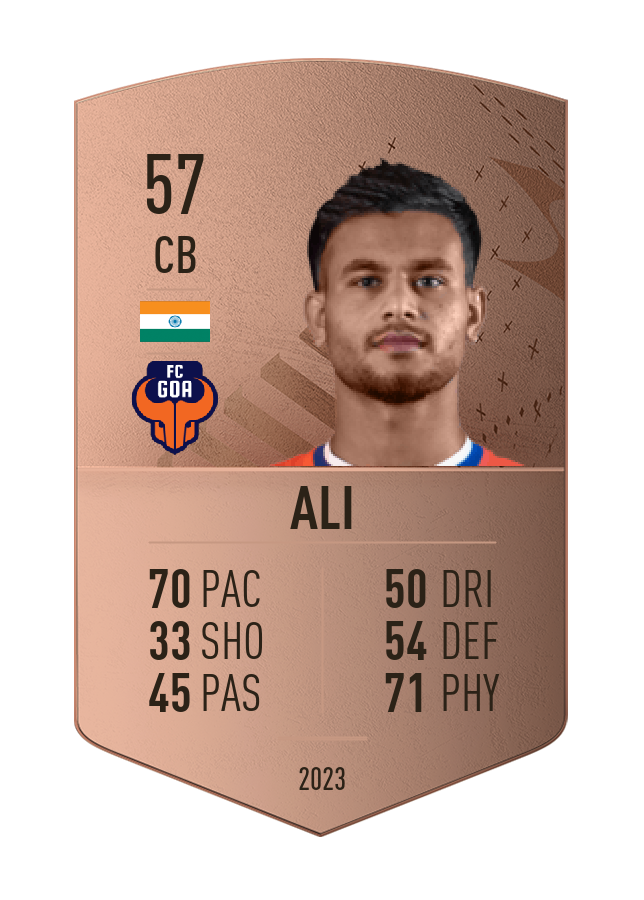 Player card image