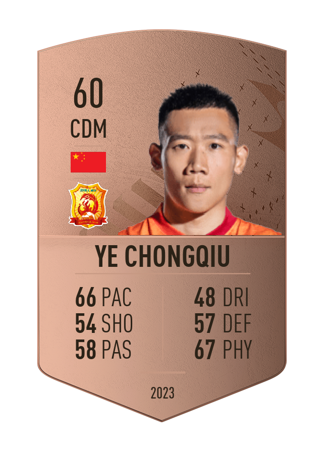 Player card image