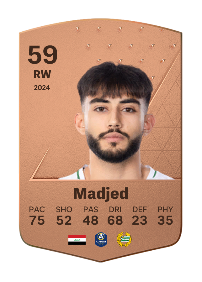 Player card image