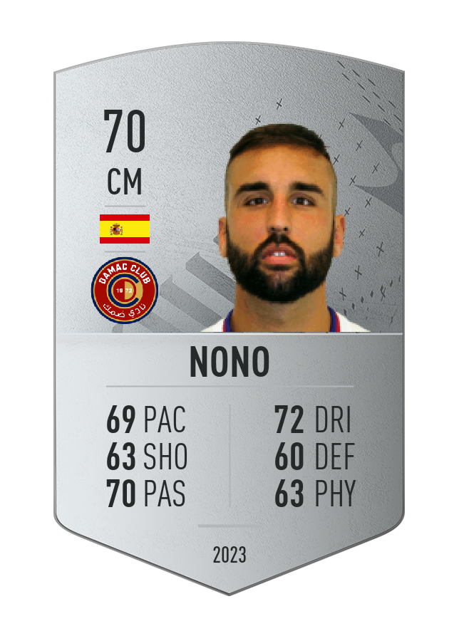 Player card image